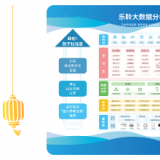 启航新征程，绘就鲜丽未来