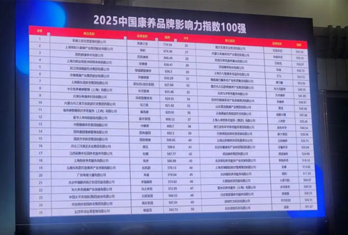 20251107022222445 尊龙凯时·(中国)官方网站